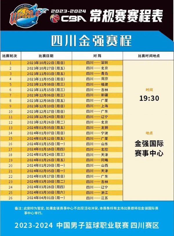 与战略展望