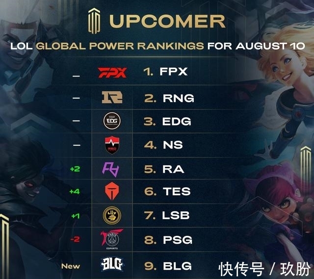 这不仅证明 这不仅证明